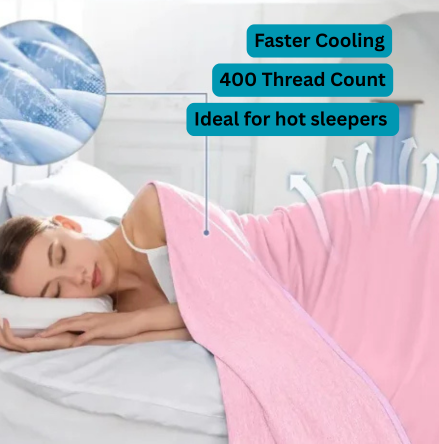 Fast Cooling Blanket